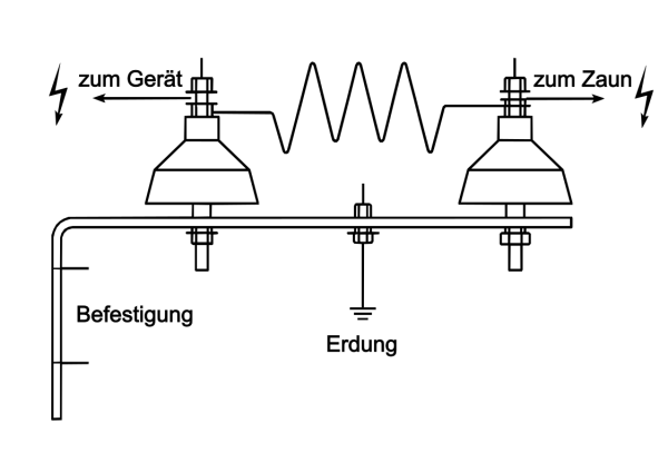 Weidezaun Blitzschutz, doppelt mit Drossel