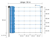 Herdenschutznetz OptiNet Blue 90cm, Einzelspitze, Vertikalstreben - 50m